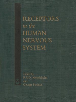 cover image of Receptors in the Human Nervous System